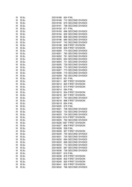 EXAM_CODE PARTEXAMNAME ROLL_NO ... - Vidyavision.com