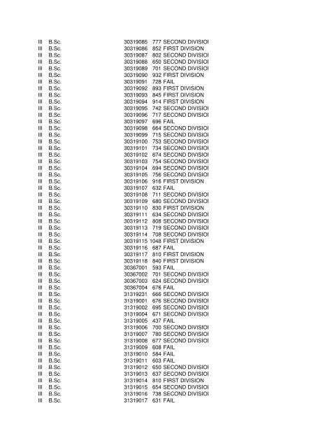 EXAM_CODE PARTEXAMNAME ROLL_NO ... - Vidyavision.com