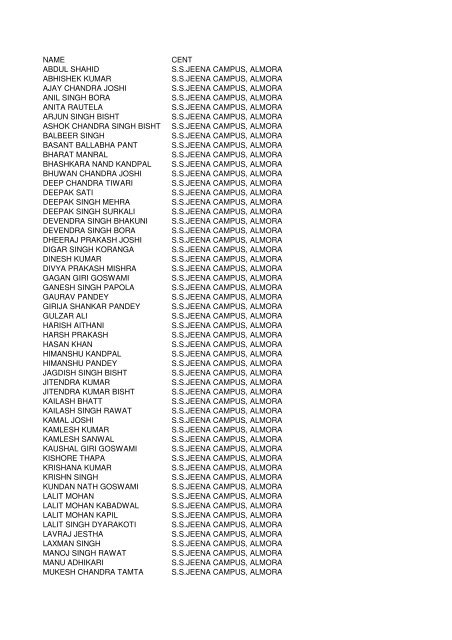 EXAM_CODE PARTEXAMNAME ROLL_NO ... - Vidyavision.com