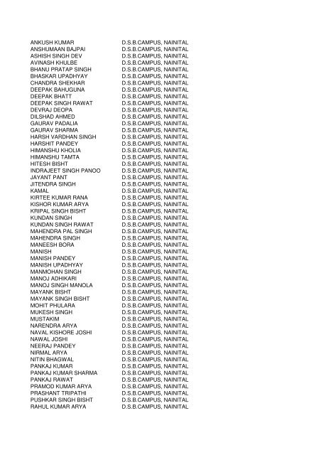 EXAM_CODE PARTEXAMNAME ROLL_NO ... - Vidyavision.com