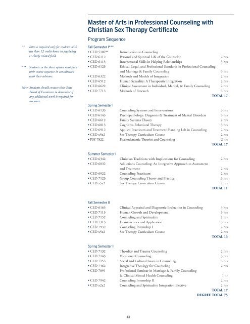 Graduate Catalog 2010-2012 - Richmont Graduate University