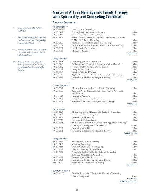 Graduate Catalog 2010-2012 - Richmont Graduate University