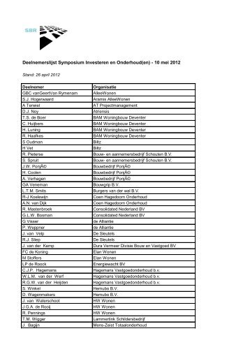 Deelnemerslijst Symposium Investeren en Onderhoud(en ... - SBR