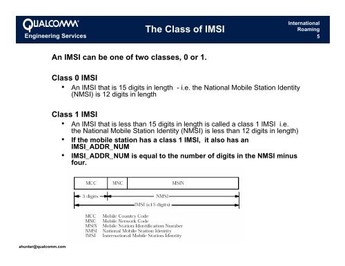 MIN Based IMSI And TRUE IMSI – CDG