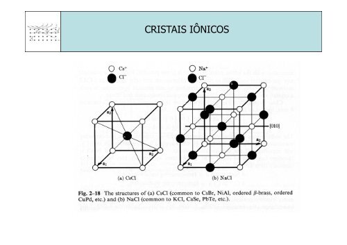 CRISTALOGRAFIA E DIFRAÃÃO DE RAIOS-X Fundamentos de ...