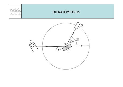 CRISTALOGRAFIA E DIFRAÃÃO DE RAIOS-X Fundamentos de ...