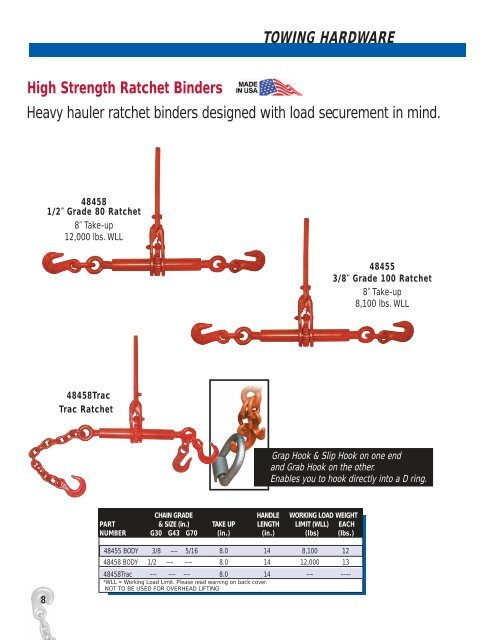 towing hardware