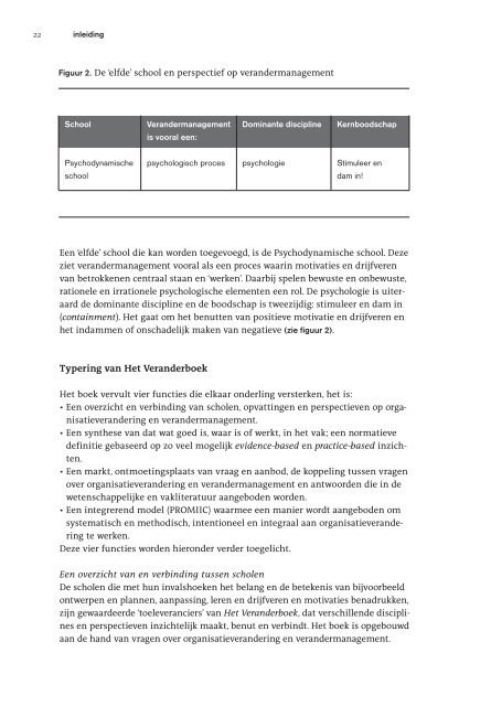 Het Veranderboek: Inleiding - Change Management Online