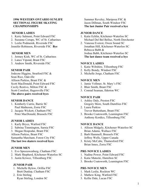 1996 Skate Canada Western Ontario