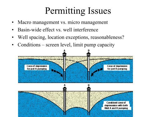 Overview Oklahoma Groundwater Law - Water Resources Board