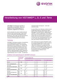 Verarbeitung von VESTAMIDÂ® L, D, E und Terra