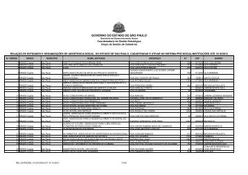 Secretaria de Desenvolvimento Social - Governo do Estado de SÃ£o ...