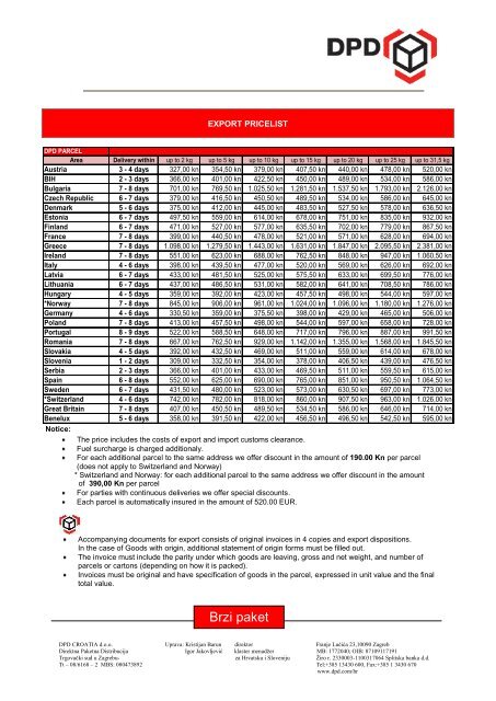 International Distribution Pricelist 15.11.2011. - DPD