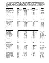 2006FINA WMA.pdf - US Masters Diving