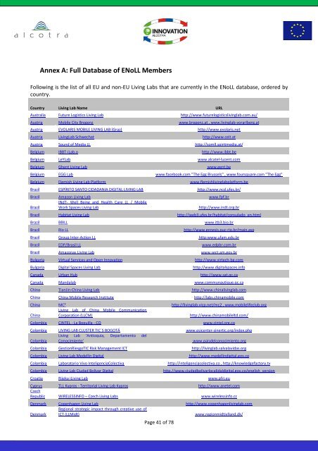 Best practices Database for Living Labs - ALCOTRA - Innovation