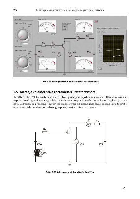 RaÄunarom integrisana laboratorija za elektroniku - LEDA