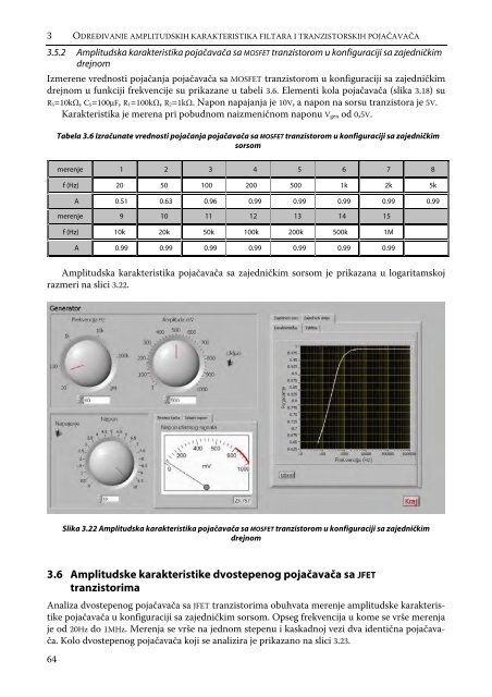 RaÄunarom integrisana laboratorija za elektroniku - LEDA