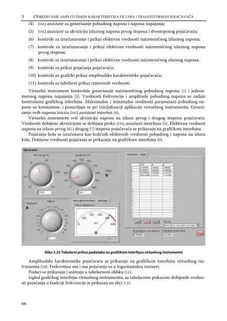 RaÄunarom integrisana laboratorija za elektroniku - LEDA