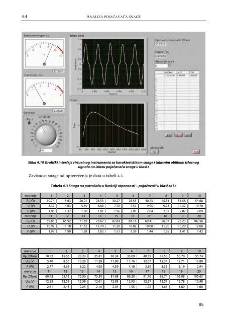 RaÄunarom integrisana laboratorija za elektroniku - LEDA