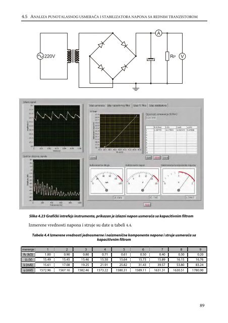 RaÄunarom integrisana laboratorija za elektroniku - LEDA