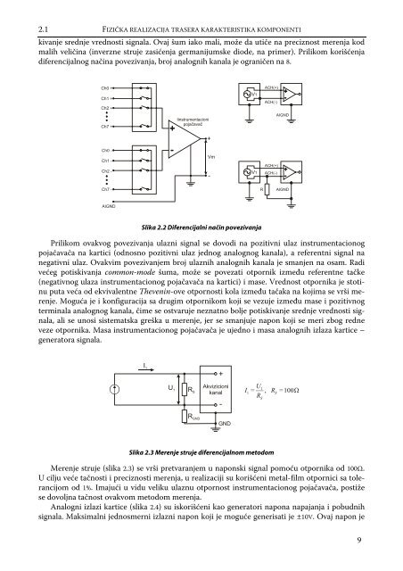 RaÄunarom integrisana laboratorija za elektroniku - LEDA