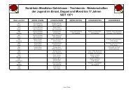 Nordrhein-Westfalen GehÃ¶rlosen - Tischtennis - Meisterschaften der ...