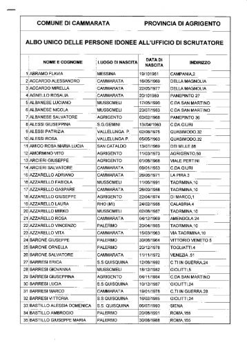 Per consultare l'elenco degli iscritti all'albo - Comune di Cammarata