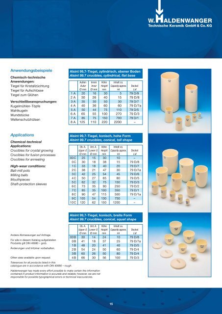 laborporzellan laboratory porcelain - Acefesa.es