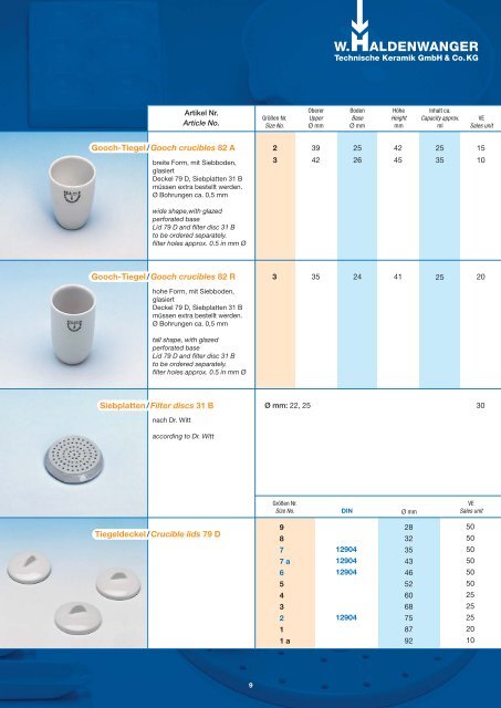 laborporzellan laboratory porcelain - Acefesa.es