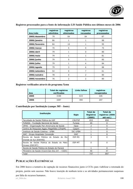 2006 - Biblioteca/Centro de InformaÃ§Ã£o e ReferÃªncia em SaÃºde ...