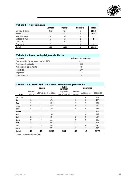 2006 - Biblioteca/Centro de InformaÃ§Ã£o e ReferÃªncia em SaÃºde ...