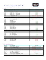 Stock Report September 24th, 2012 - Valco Baby