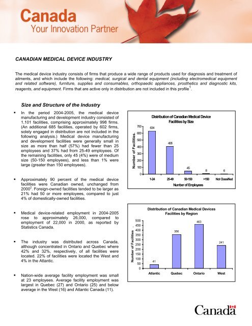 CANADIAN MEDICAL DEVICES INDUSTRY - LifeSciences BC