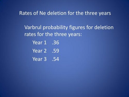 Vera Regan - EURIreland.ie