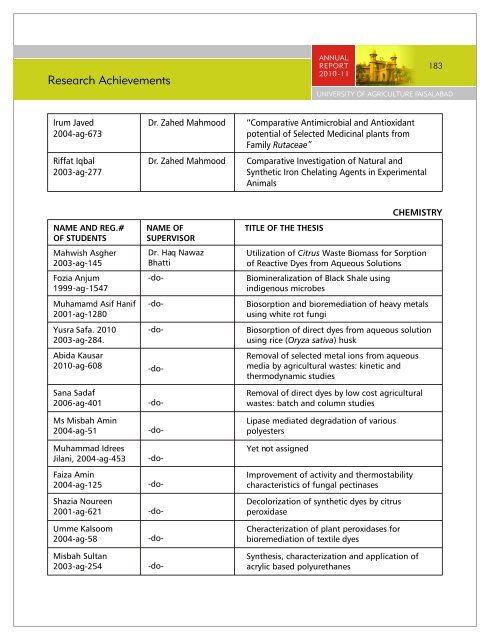 Research Achievements