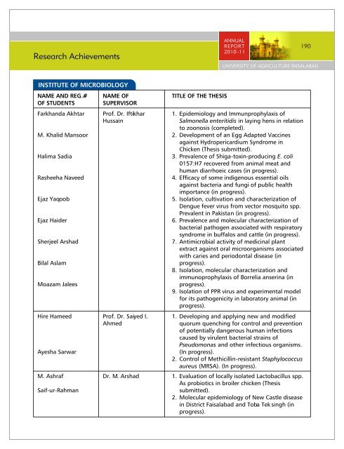 Research Achievements