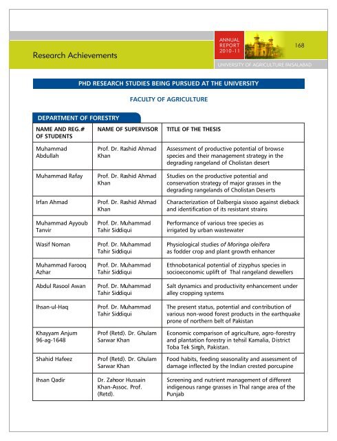 Research Achievements