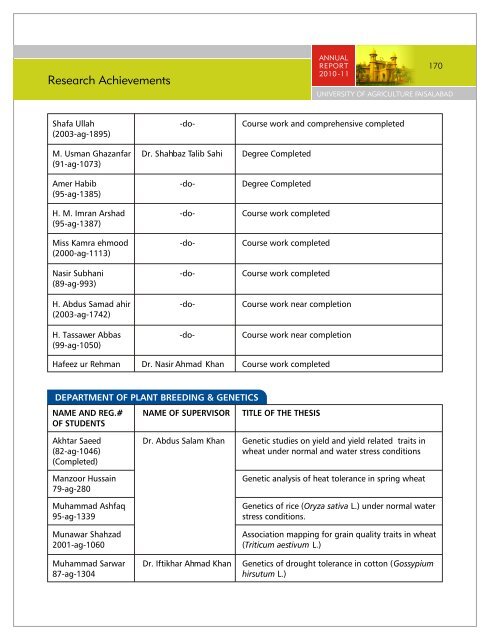 Research Achievements