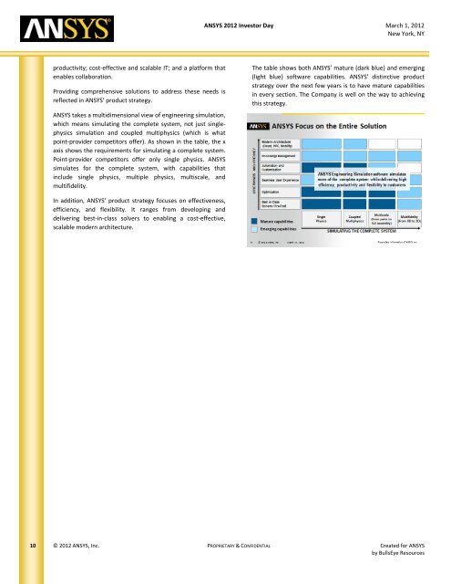 2012 Investor Day Executive Summary - Investor Relations