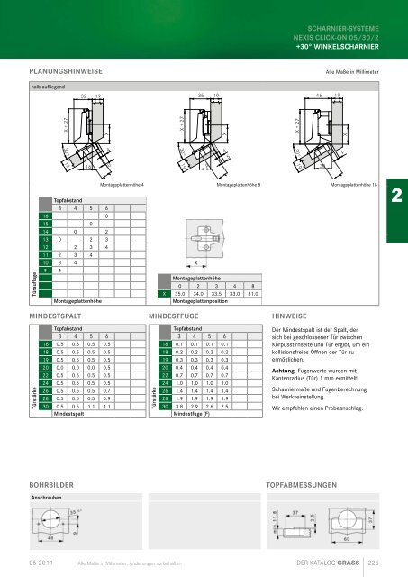 GRASS_Katalog_DE_2012_02_06.pdf