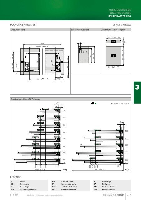 GRASS_Katalog_DE_2012_02_06.pdf