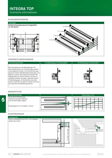 GRASS_Katalog_DE_2012_02_06.pdf