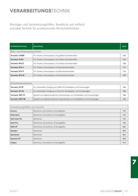 GRASS_Katalog_DE_2012_02_06.pdf