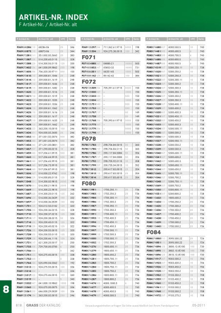 GRASS_Katalog_DE_2012_02_06.pdf