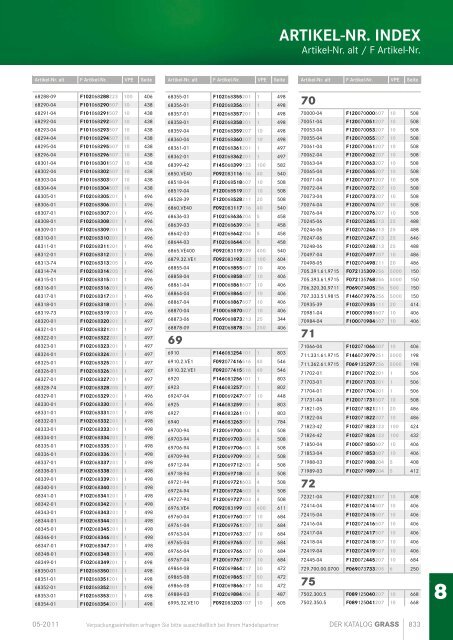 GRASS_Katalog_DE_2012_02_06.pdf