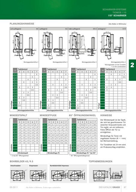 GRASS_Katalog_DE_2012_02_06.pdf