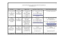 asociaciÃ³n mexicana de secretarios de desarrollo econÃ³mico ... - Focir