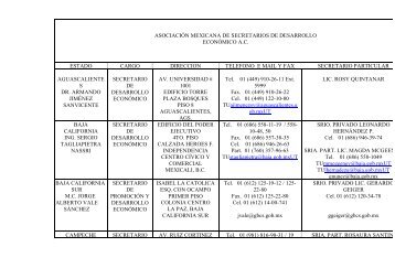 asociaciÃ³n mexicana de secretarios de desarrollo econÃ³mico ... - Focir