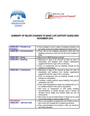 summary of major changes to basic life support - Australian ...