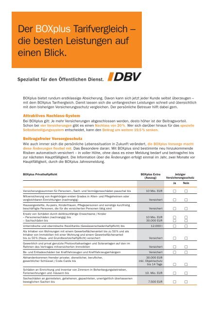 Der Boxplus Tarifvergleich A Die Besten Leistungen Auf Foeg De